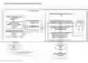 Fig. 01 - SYSTEM AND METHOD FOR KEYWORD DISCOVERY FROM PAID INCLUSION DATA FOR SEARCH ENGINE MARKETING