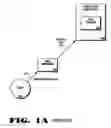Fig. 02 - Real-time web transaction systems to access on-line services over the web from web applications