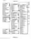 Fig. 03 - SINGLE OR MULTI-COMPANY BUSINESS ACCOUNTING SYSTEM AND METHOD FOR SAME INCLUDING VENDOR ACCOUNT MAINTENANCE