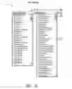 Fig. 05 - SINGLE OR MULTI-COMPANY BUSINESS ACCOUNTING SYSTEM AND METHOD FOR SAME INCLUDING VENDOR ACCOUNT MAINTENANCE