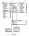 Fig. 06 - SINGLE OR MULTI-COMPANY BUSINESS ACCOUNTING SYSTEM AND METHOD FOR SAME INCLUDING VENDOR ACCOUNT MAINTENANCE