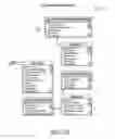 Fig. 12 - SINGLE OR MULTI-COMPANY BUSINESS ACCOUNTING SYSTEM AND METHOD FOR SAME INCLUDING VENDOR ACCOUNT MAINTENANCE