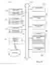 Fig. 15 - SINGLE OR MULTI-COMPANY BUSINESS ACCOUNTING SYSTEM AND METHOD FOR SAME INCLUDING VENDOR ACCOUNT MAINTENANCE