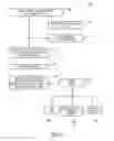 Fig. 17 - SINGLE OR MULTI-COMPANY BUSINESS ACCOUNTING SYSTEM AND METHOD FOR SAME INCLUDING VENDOR ACCOUNT MAINTENANCE