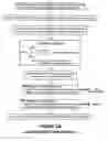 Fig. 06 - Web-based home-loan modification assessment method
