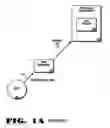 Fig. 02 - Web application network portal