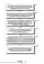 Fig. 02 - Aggregated postal billing and payment methods and systems