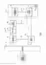 Fig. 02 - SMARTCARD INTERNET AUTHORIZATION SYSTEM