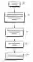 Fig. 01 - MACHINE READABLE ELECTRONIC CONTRACT