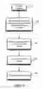 Fig. 04 - MACHINE READABLE ELECTRONIC CONTRACT
