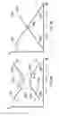 Fig. 14 - Methods of adiabatic quantum computation