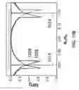 Fig. 16 - Methods of adiabatic quantum computation