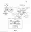 Fig. 02 - NON-SUBSCRIPTION BASED SERVICE FOR PROVIDING CONTEXTUALLY-PREFERRED NEW CONTENT TO INFORMATION SYSTEM USERS