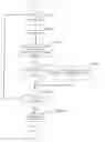 Fig. 13 - Planning method and system for use in cognitive programs