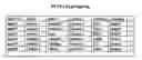 Fig. 07 - RULE BASED MULTIMEDIA COMMUNICATION SYSTEM ON WEB PAGES