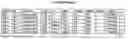 Fig. 08 - RULE BASED MULTIMEDIA COMMUNICATION SYSTEM ON WEB PAGES