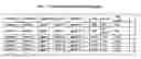 Fig. 09 - RULE BASED MULTIMEDIA COMMUNICATION SYSTEM ON WEB PAGES