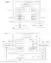 Fig. 02 - Method and computer implemented system for social decision making