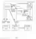 Fig. 02 - Network device proximity data import based on weighting factor