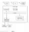 Fig. 06 - Network device proximity data import based on weighting factor