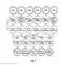 Fig. 08 - Article and method for finding a compact representation to visualize complex decision trees