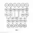 Fig. 09 - Article and method for finding a compact representation to visualize complex decision trees