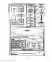 Fig. 02 - Apparatus, method and system for improving application performance across a communication network