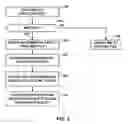 Fig. 06 - DEDUPLICATION OF FILES