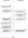 Fig. 08 - DEDUPLICATION OF FILES