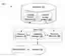 Fig. 01 - Rolling back state changes in distributed transactions