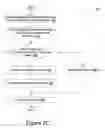 Fig. 06 - Rolling back state changes in distributed transactions