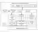Fig. 01 - Rendering a database record in a fixed display space