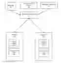 Fig. 01 - Method and system for a search engine for user generated content (UGC)
