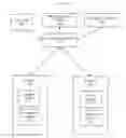 Fig. 04 - Method and system for a search engine for user generated content (UGC)