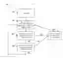Fig. 06 - Method and system for a search engine for user generated content (UGC)
