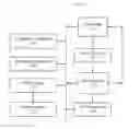 Fig. 08 - Method and system for a search engine for user generated content (UGC)