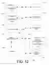 Fig. 13 - Scoring content recommendations for user-specified topics via trust ratings