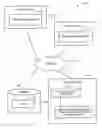Fig. 01 - Method and system for determining an order of presentation of search results