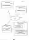 Fig. 02 - Method and system for determining an order of presentation of search results