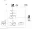 Fig. 02 - System and method for high precision and high recall relevancy searching