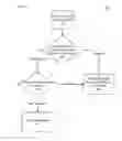 Fig. 04 - System and method for high precision and high recall relevancy searching