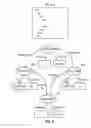 Fig. 06 - METHOD AND SYSTEM FOR TRANSFORMING XML DATA TO RDF DATA