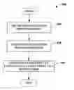 Fig. 01 - Abstract pipeline component connection