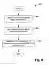 Fig. 09 - Abstract pipeline component connection