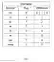 Fig. 02 - PATTERN MATCHER AND ITS MATCHING METHOD
