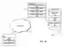 Fig. 02 - Dynamic menus for multi-prefix interactive mobile searches using predictive text to yield targeted advertisements