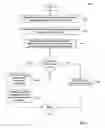 Fig. 08 - Systems and methods for improved web searching