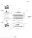 Fig. 02 - MULTIMEDIA SYSTEM PROVIDING DATABASE OF SHARED TEXT COMMENT DATA INDEXED TO VIDEO SOURCE DATA AND RELATED METHODS