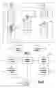 Fig. 02 - Data Policy Management System and Method for Managing Data
