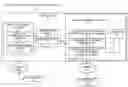 Fig. 01 - INTELLIGENT FEED SYSTEM FOR CREATING A REPRESENTATION OF A WEB PAGE FOR A SEARCH ENGINE